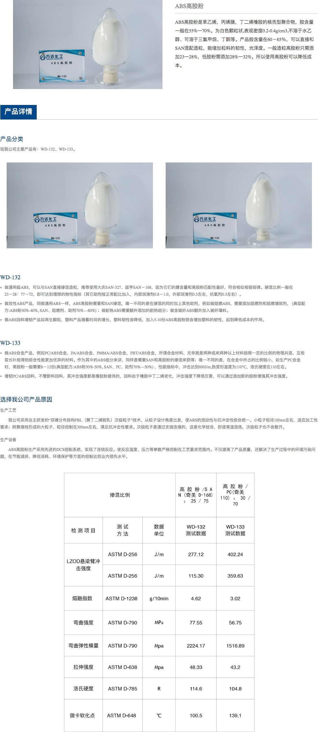 99499威尼斯(中国)有限公司首页