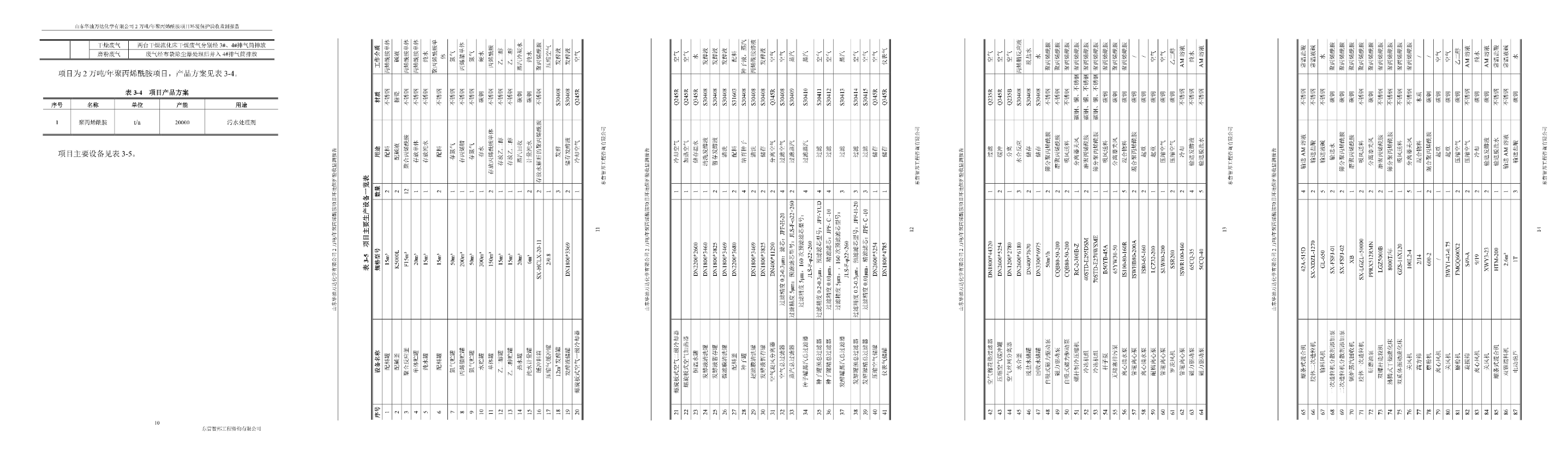 99499威尼斯(中国)有限公司首页