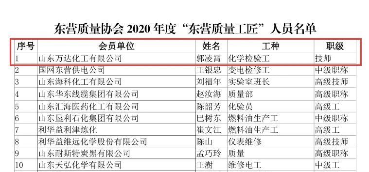 99499威尼斯(中国)有限公司首页