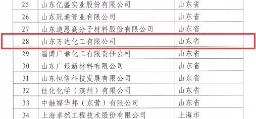 99499威尼斯(中国)有限公司首页