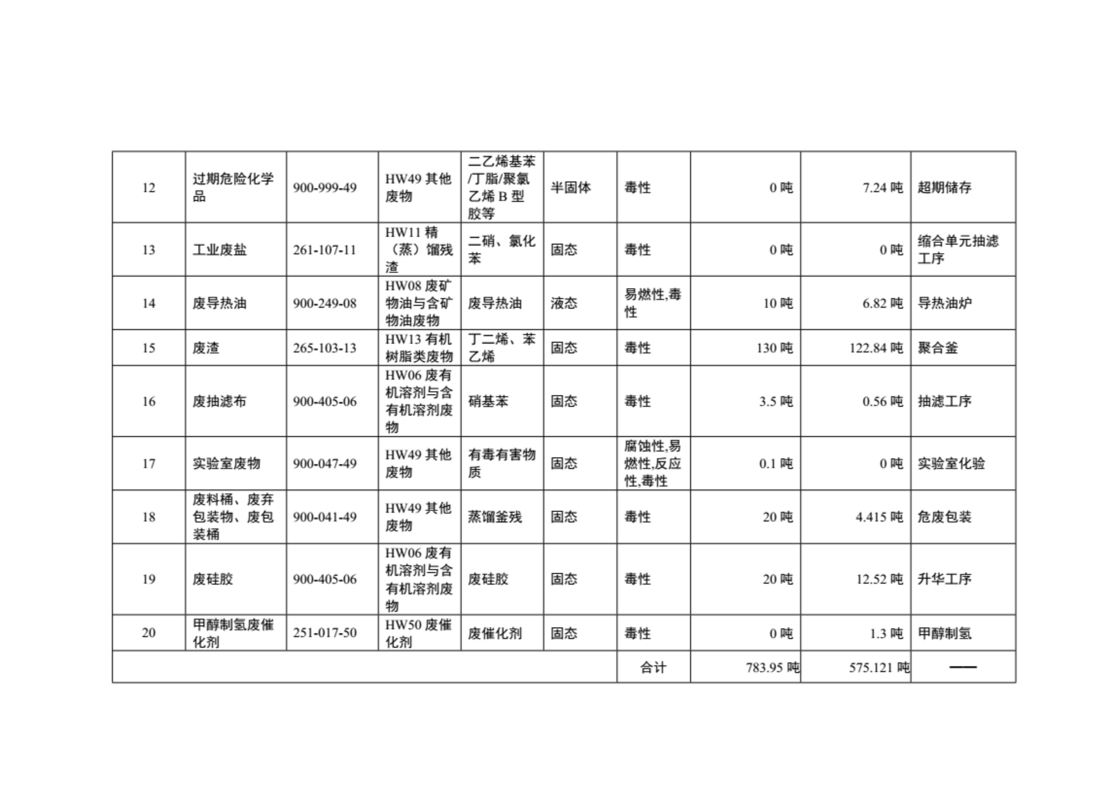 99499威尼斯(中国)有限公司首页