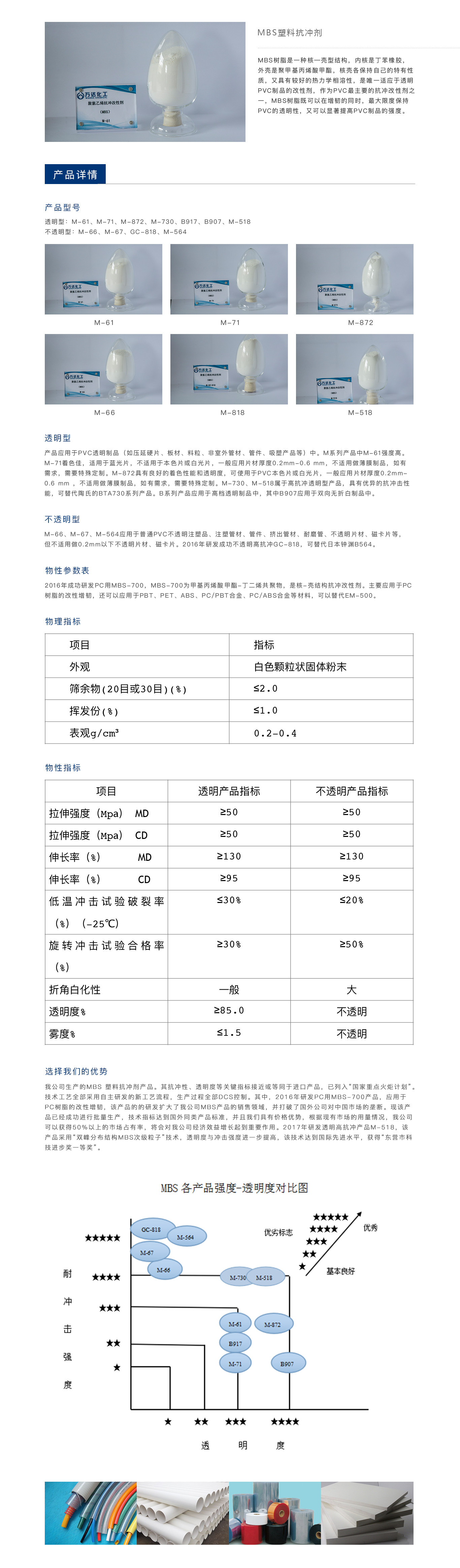 99499威尼斯(中国)有限公司首页