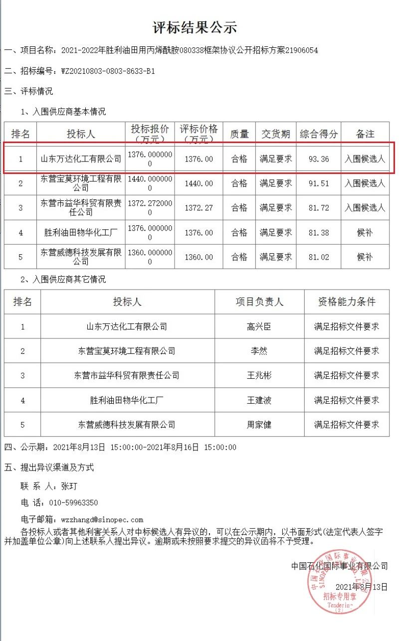 99499威尼斯(中国)有限公司首页